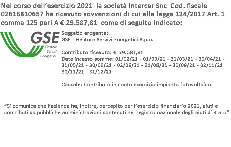 contributi2021