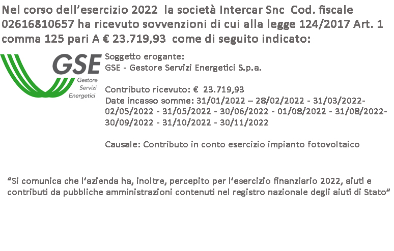 contributi2022